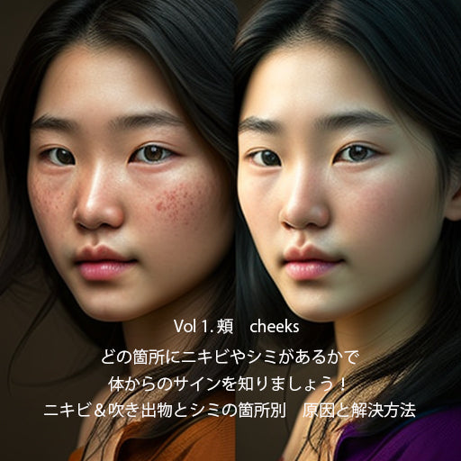 ニキビ＆吹き出物とシミの箇所別　原因と解決方法